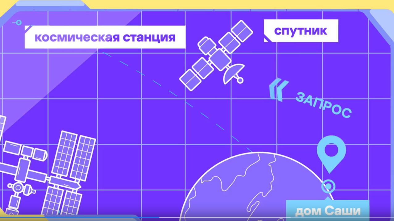 Урок  цифры  «Кибербезопасность в космосе» от АО «Лаборатория Касперского».